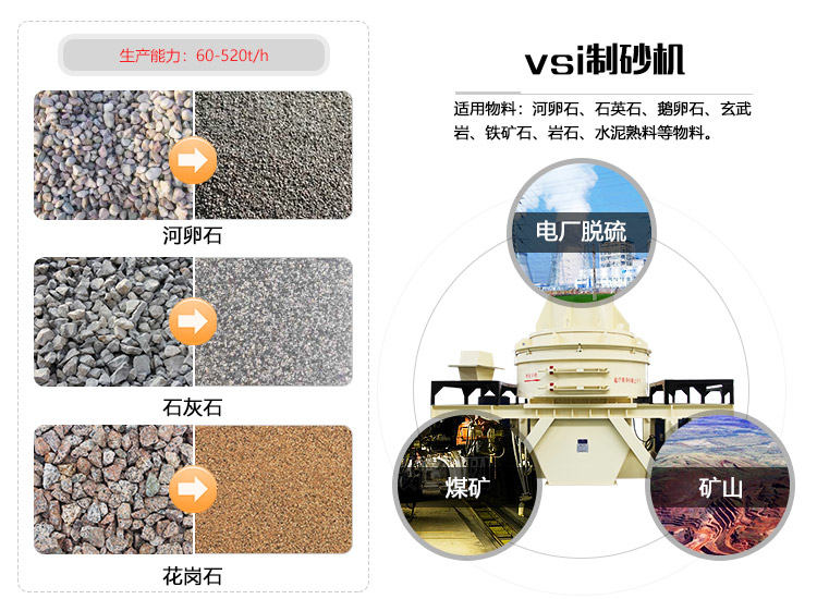 花崗巖石頭能治沙嗎？整套設(shè)備要投資多少錢？