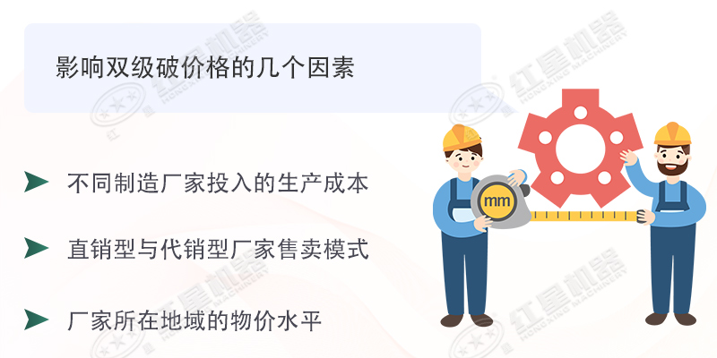 雙級(jí)無篩底破碎機(jī)能制沙嗎？有哪些廠家可供選擇