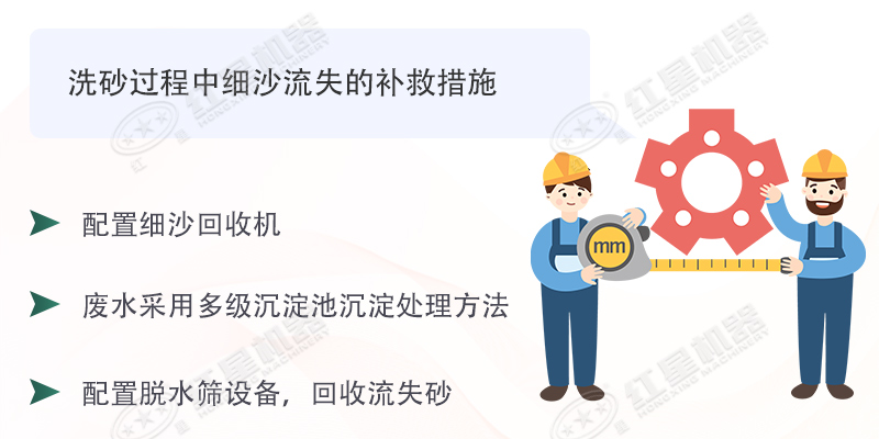 想要洗沙生產(chǎn)細(xì)沙流失少，擁有這臺(tái)細(xì)沙回收機(jī)即可輕易做到