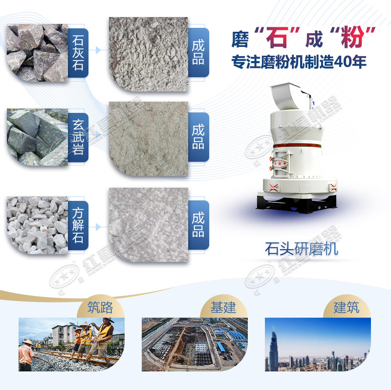 石頭磨粉機(jī)型號(hào)這么多如何選購？哪個(gè)廠家賣的好用？