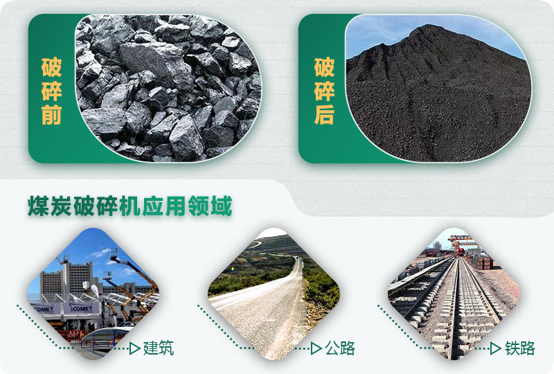 煤炭破碎機(jī)型號(hào)大全，多種規(guī)?？蛇x（含圖片及價(jià)格）