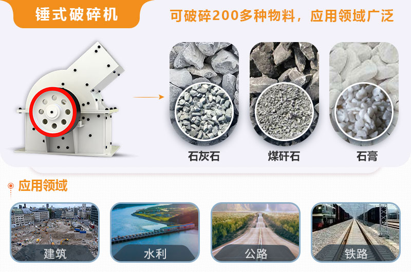 小型錘式破碎機型號參數(shù)表，報價是多少？