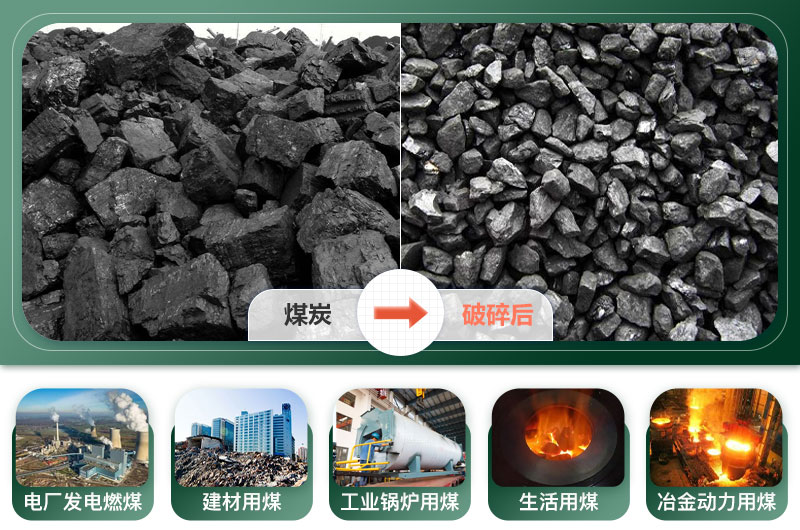 煤炭破碎機產(chǎn)量多少噸？多少錢一臺？