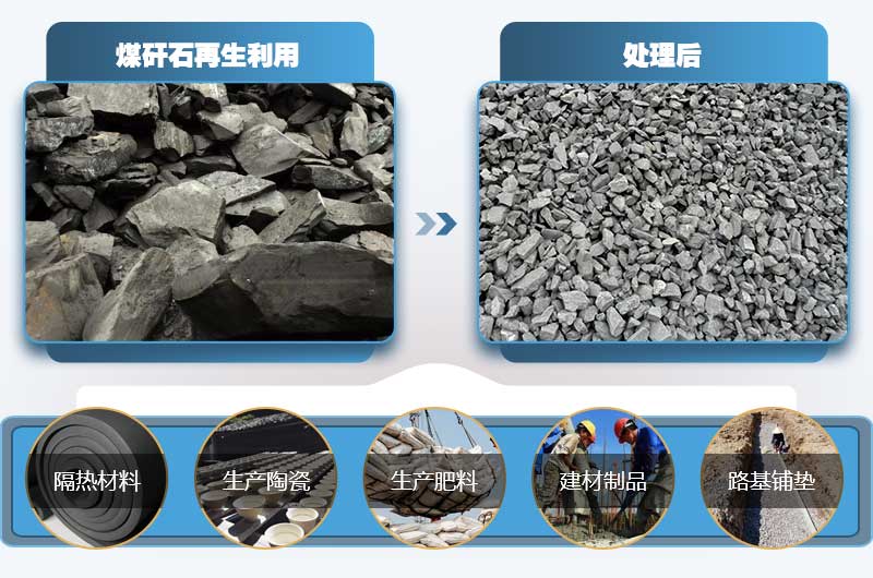 煤矸石有何用途？小型煤矸石粉碎機(jī)多少錢一臺(tái)？
