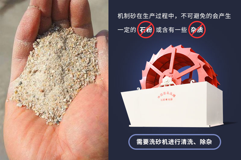 大型輪斗洗砂機可清洗石粉、雜質(zhì)