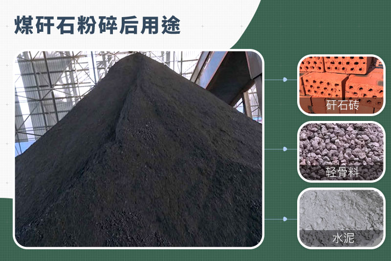 煤矸石粉碎機(jī)那種的好？功率多大？多少錢一臺？
