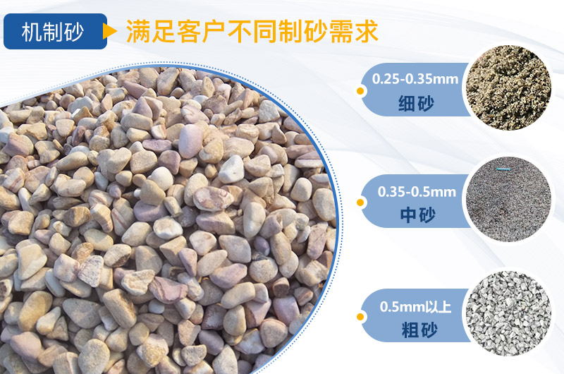 人工制砂機器有哪幾種，人工砂標(biāo)準(zhǔn)是多少